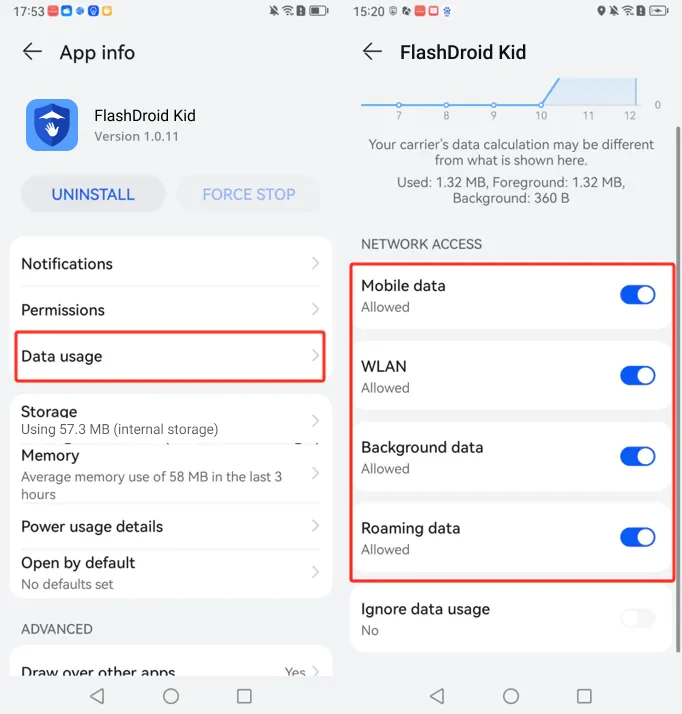 FlashDroid Kid data usage on Huawei with Mobile data, WLAN, Background data and Roaming data all allowed